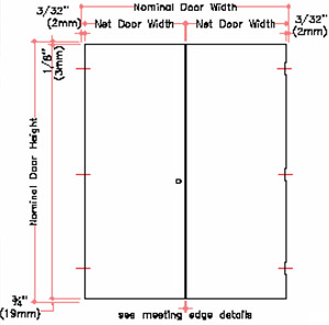 Typical Door Types