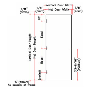 Typical Door Types