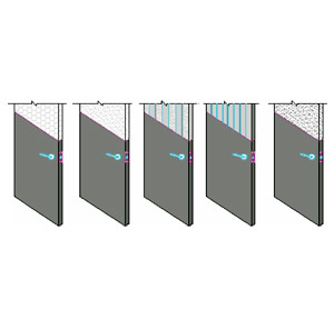 Typical Door Types